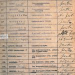 Lists with the votes of the Deputies of the Country Council, dated March 27, 1918, when the union of Bessarabia with Romania (ANR)