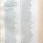 Lista Marelui Sfat National ales 1 Decembrie 1918 – pagina 1